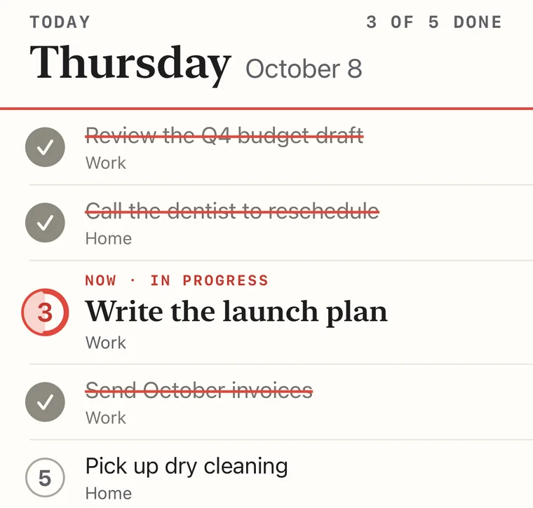 Today's card, 3 of 5 done. Review the Q4 budget draft, Call the dentist to reschedule and Send October invoices are crossed off in red, each with a check in place of its number. Line 3, Write the launch plan, is still Now, and line 5, Pick up dry cleaning, is open.